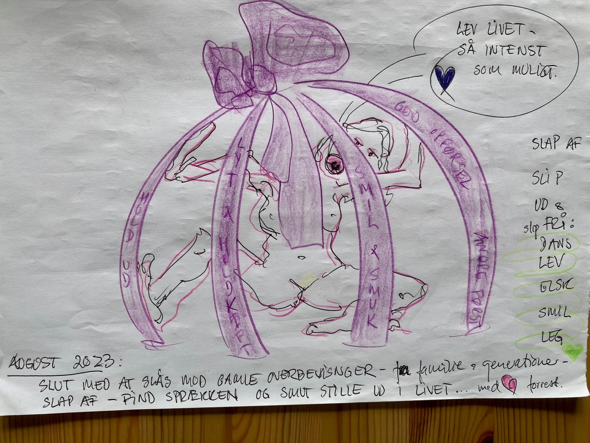 Tegning som repræsentation for at være fanget